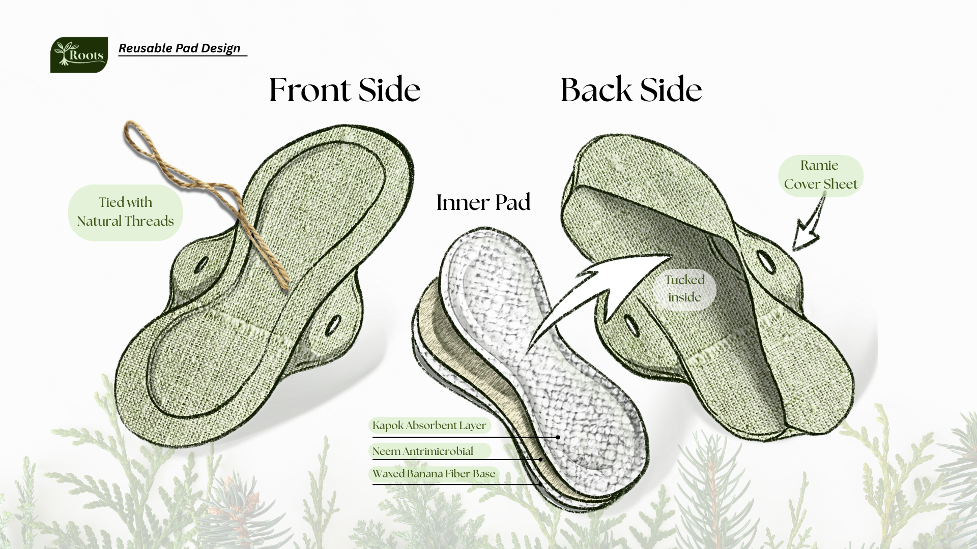 KAPAS HUTAN - Four Layer Product System